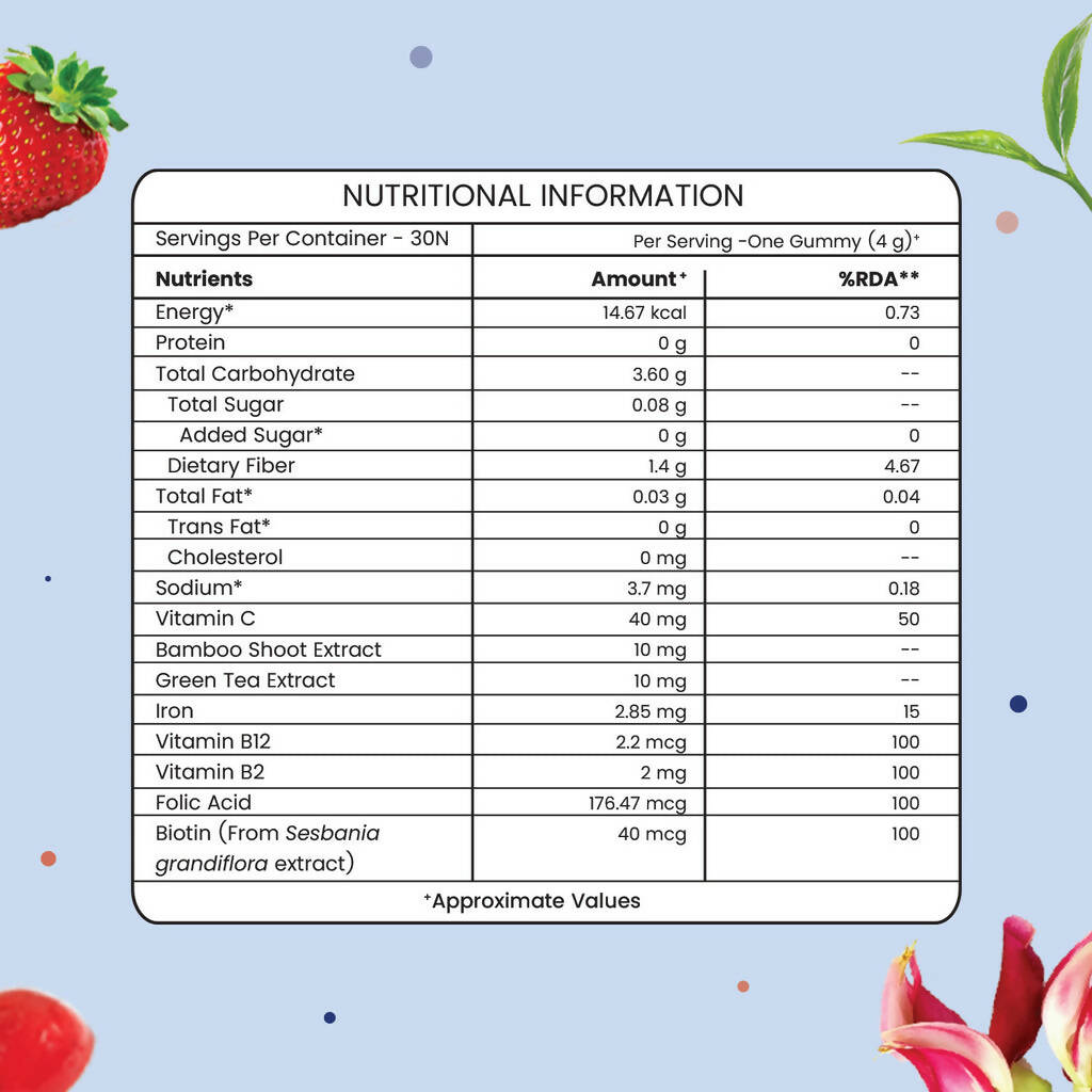 Neuherbs Grow Hair Gummies (No Added Sugar) - Strawberry Flavor - Grab2buy
