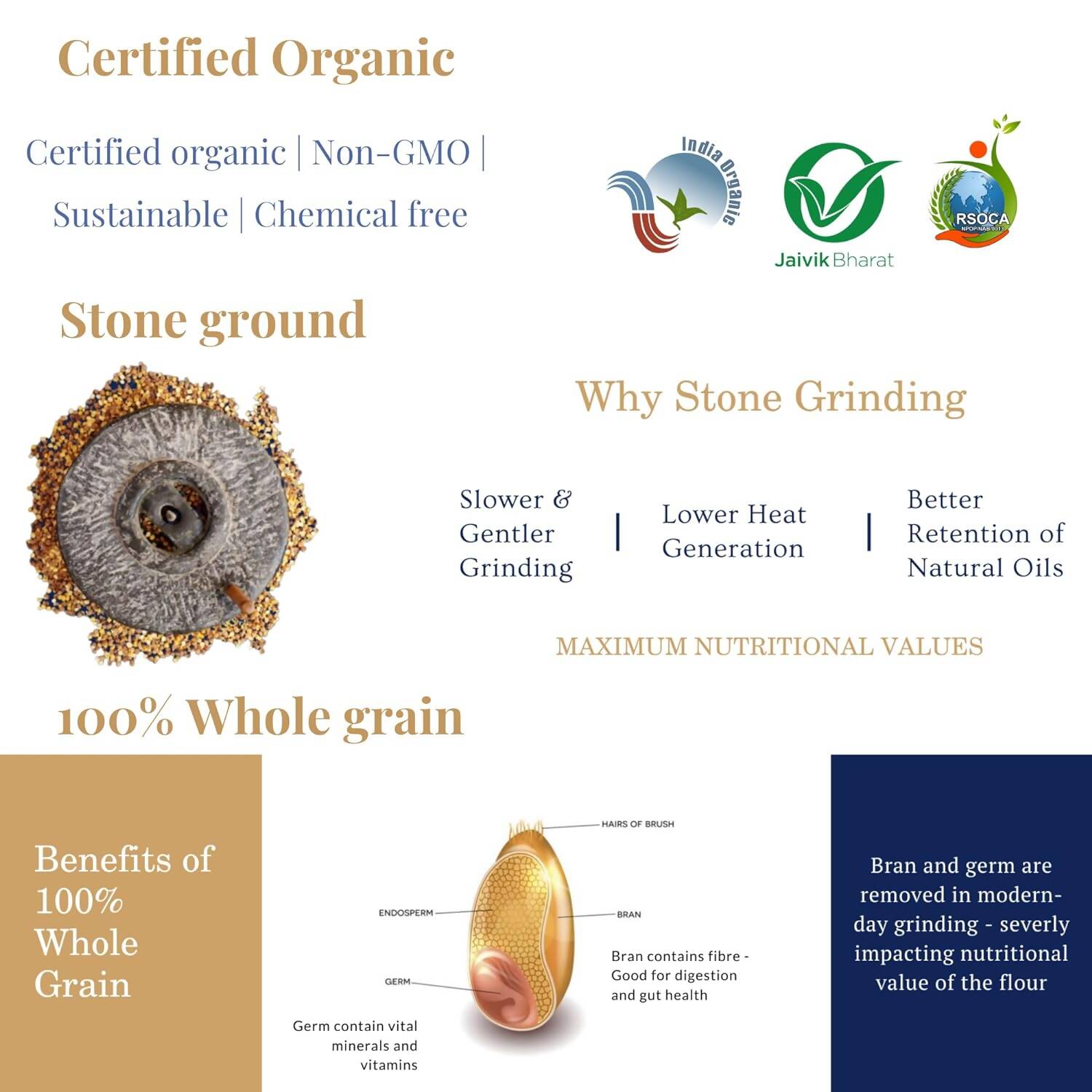 Earthen Story Certified Organic Khapli Wheat Flour - Distacart