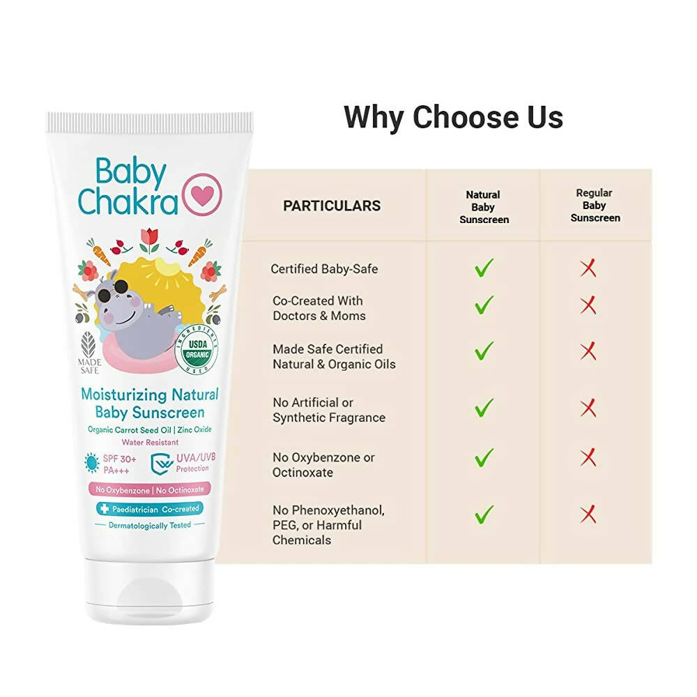 BabyChakra Moisturizing Natural Baby Sunscreen - Grab2buy
