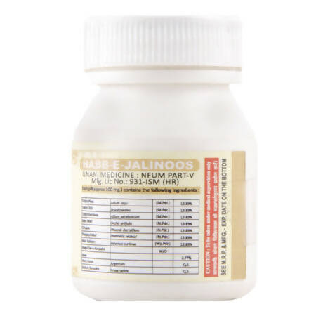 Cipzer Habb-e-Jalinus Pills - Grab2buy