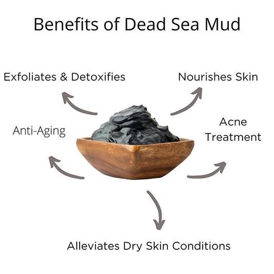 SkinLuv Swarna Dead Sea Mud Powder For Skin - Grab2buy