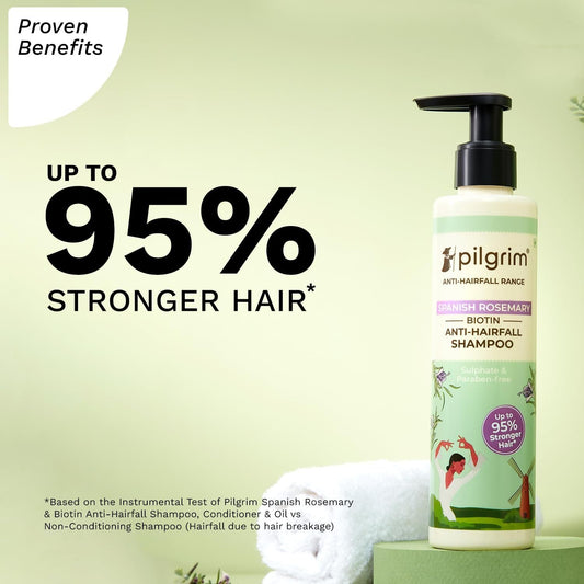 Pilgrim Spanish Rosemary Anti-Hairfall Shampoo (GTM) - Grab2buy