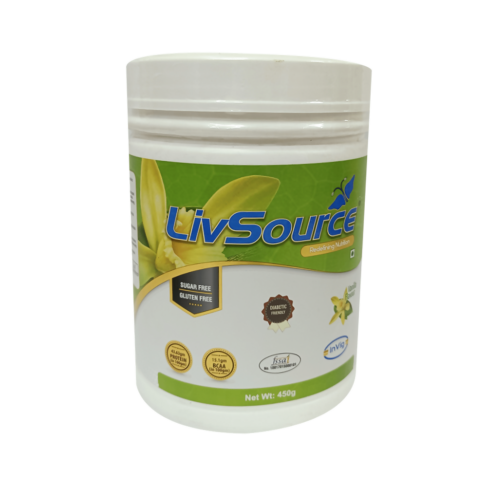 Protein Powder Beginner Guide — Whey, Blends & BCAA | Grab2Buy USA