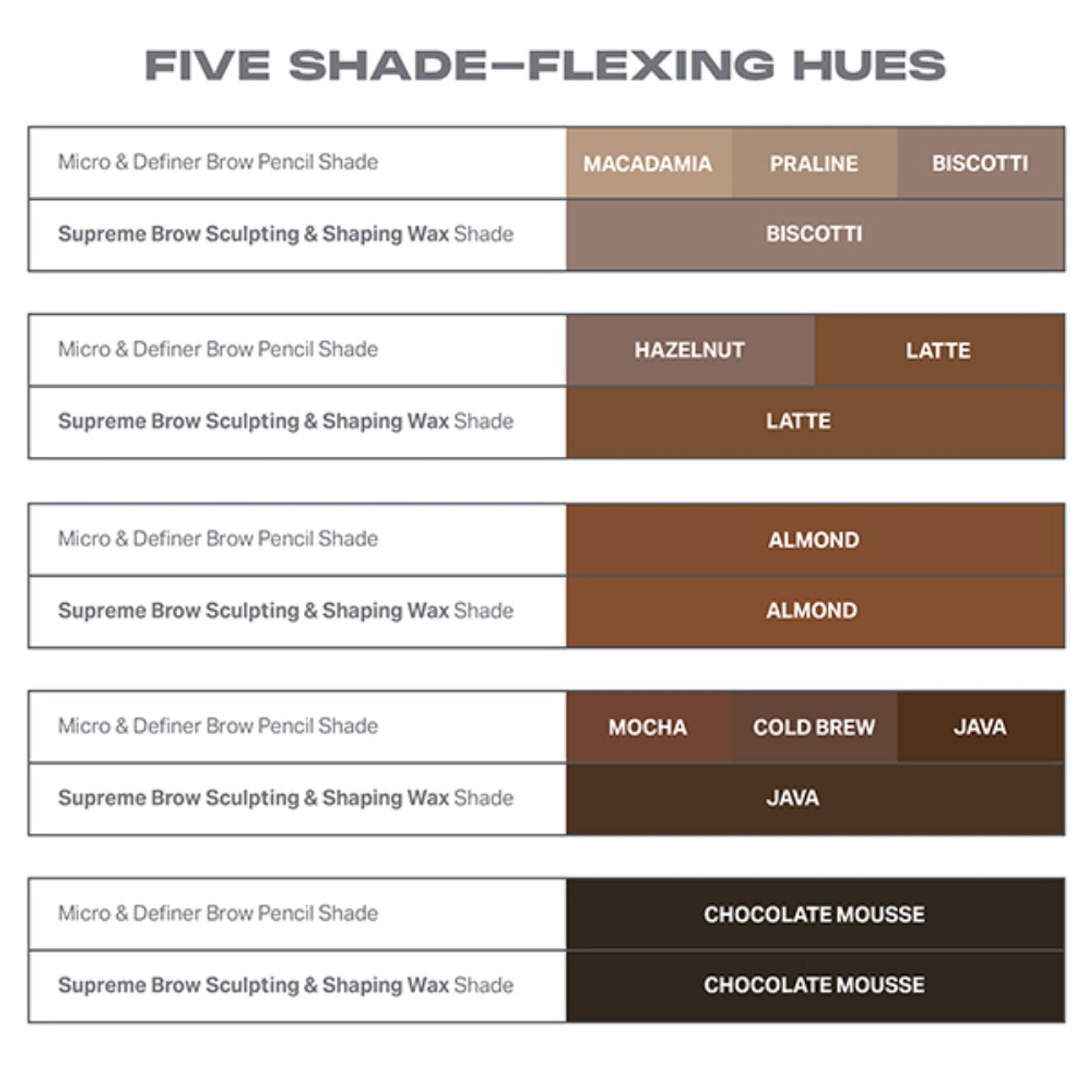 MORPHE Micro Brow Pencil - Mocha