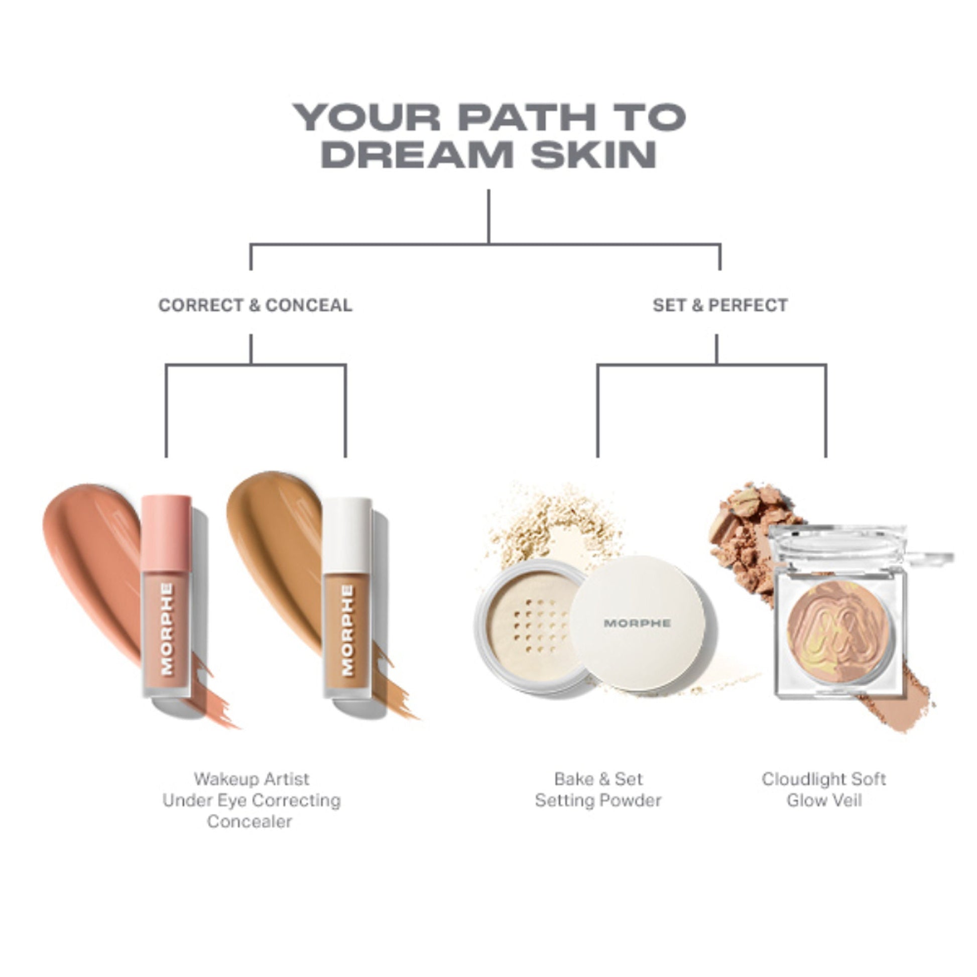 MORPHE Cloudlight Soft Glow Veil - Golden Hour