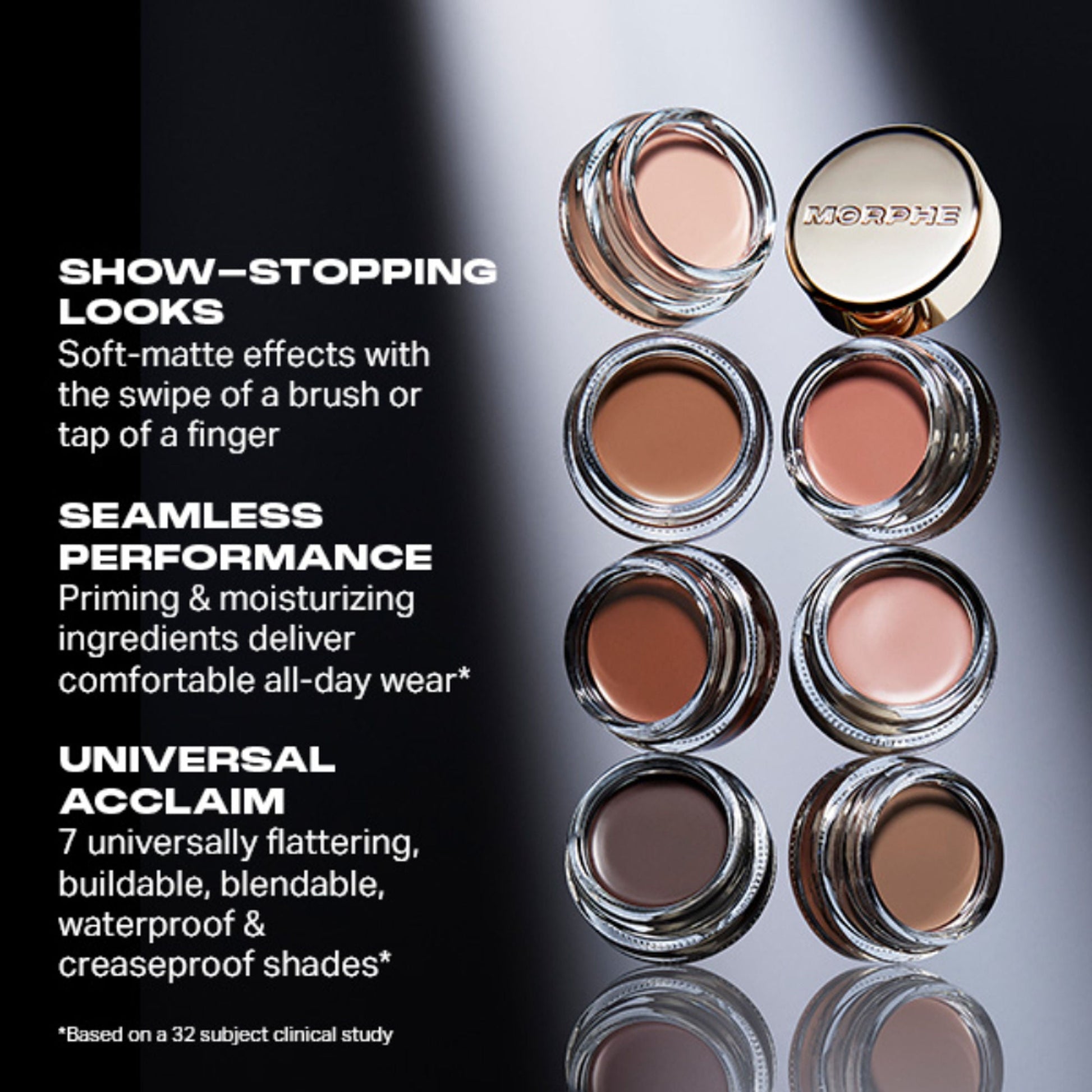 MORPHE Solo Artist Priming Cream Eyeshadow - Mixtape