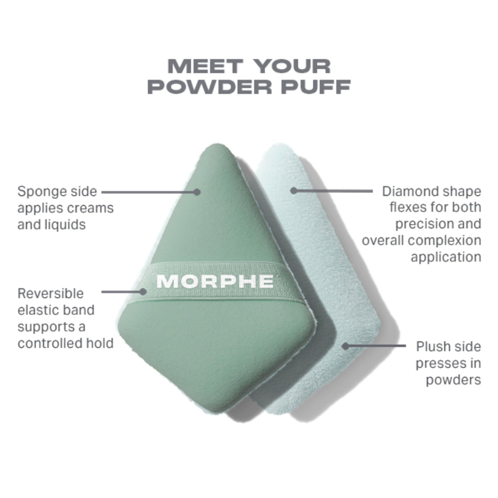 MORPHE Conceal & Set Tool Trio