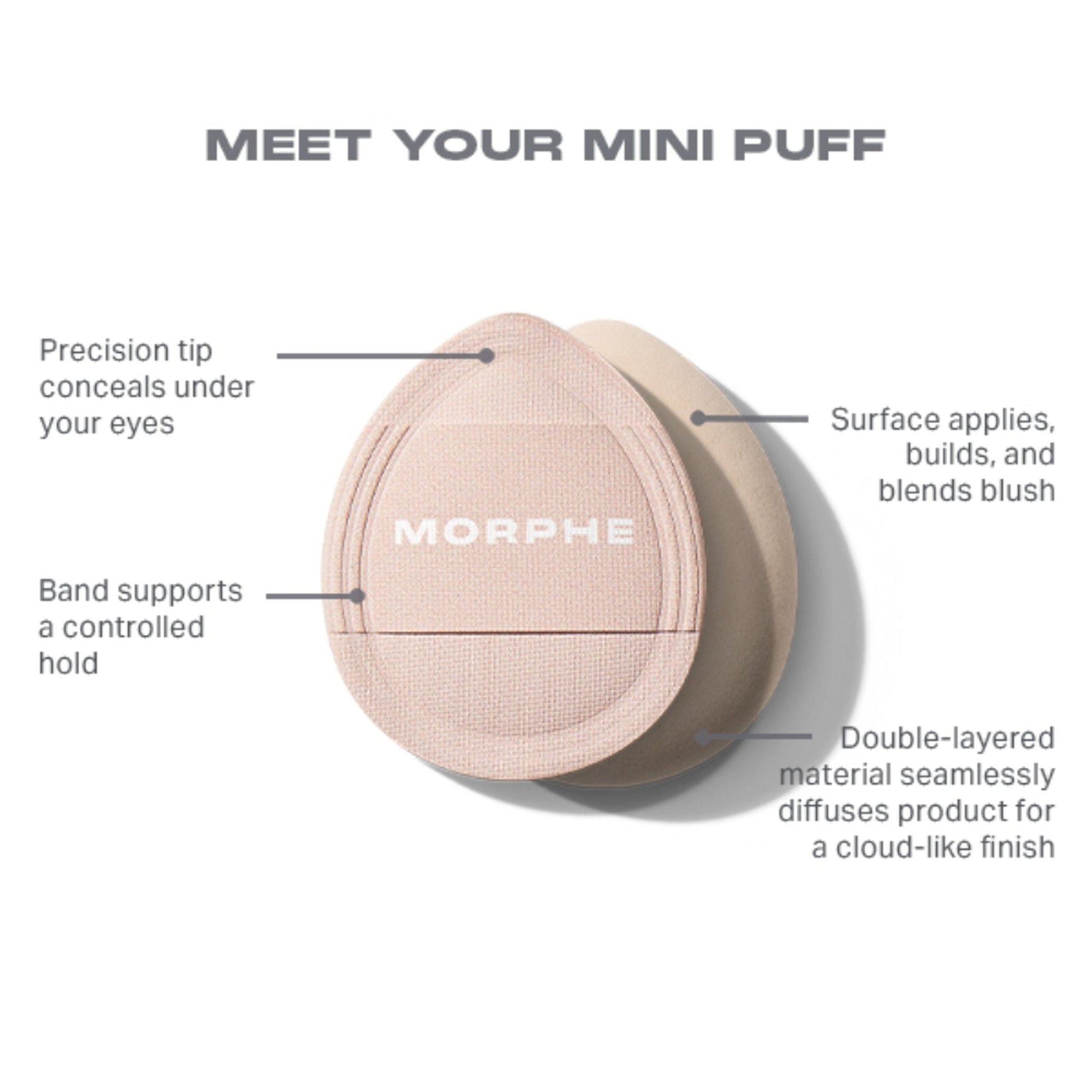 MORPHE Blush Layering Tool Trio