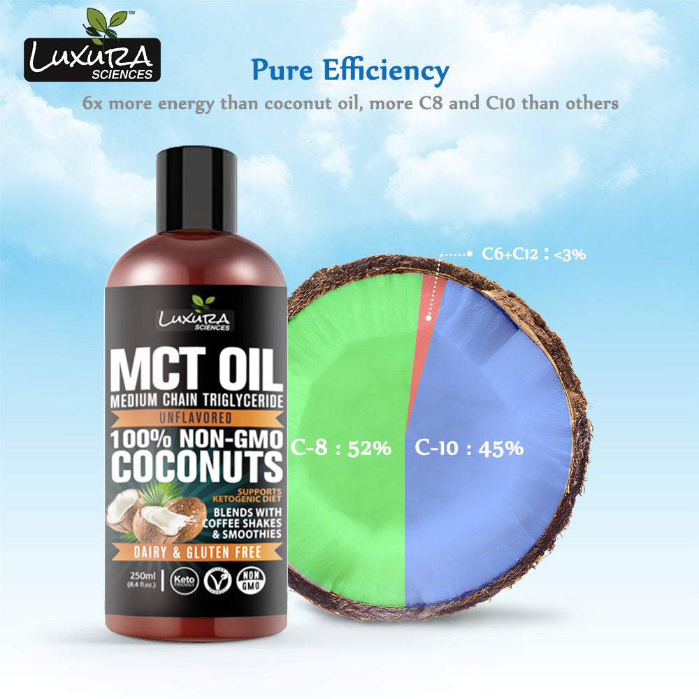 Luxura Sciences MCT Oil Organic for Weight and Energy Management - Grab2buy