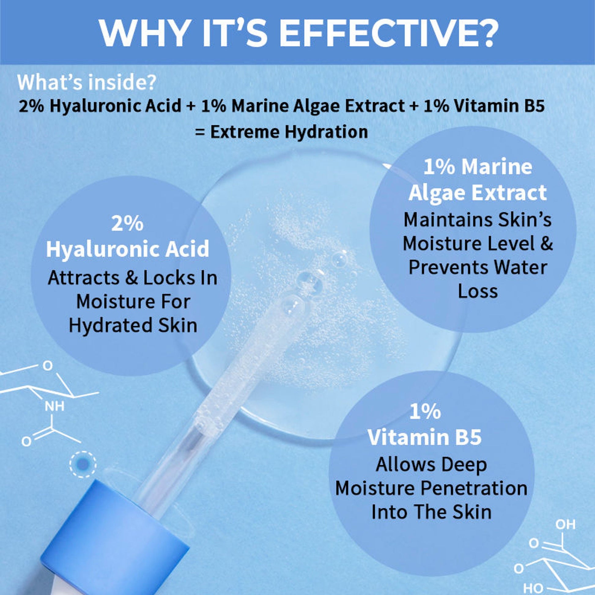 Nykaa SkinRX Hydra X with 2% Hyaluronic Acid + 1% Vitamin B5 Serum for Deep Hydration & Soft Skin