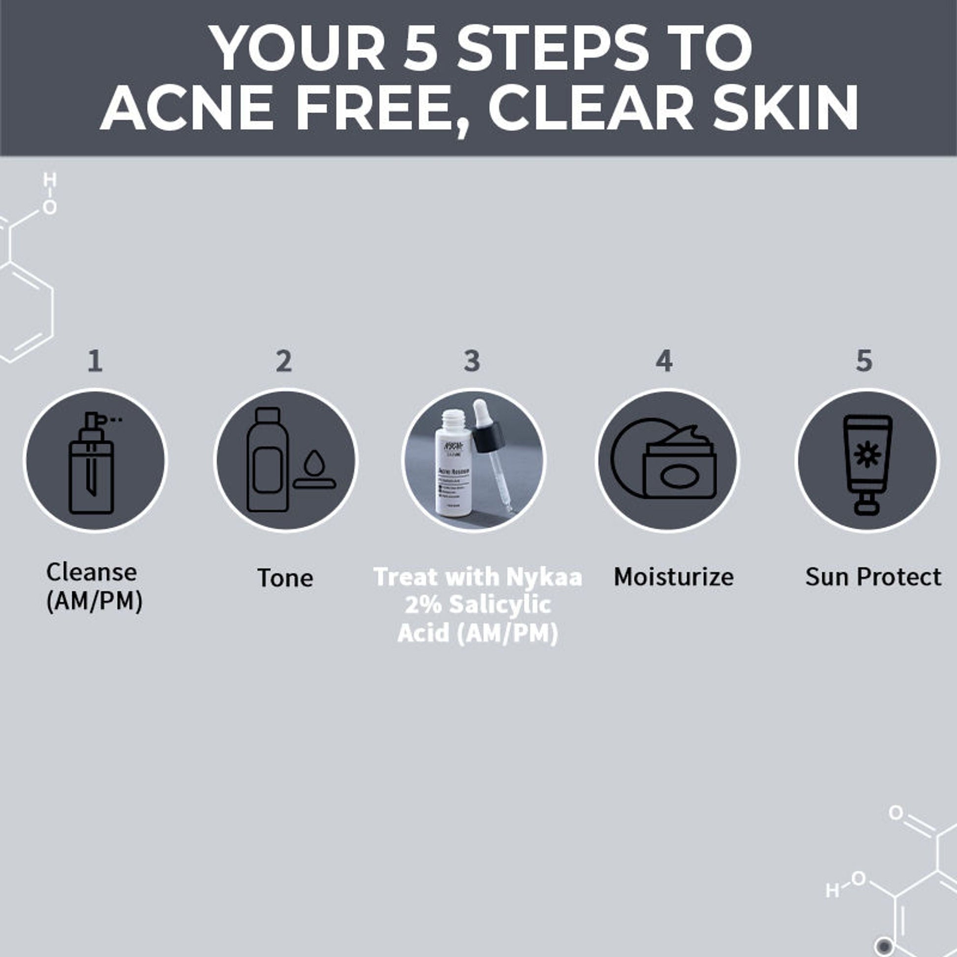 Nykaa SKINRX 2% Salicylic Acid Face Serum