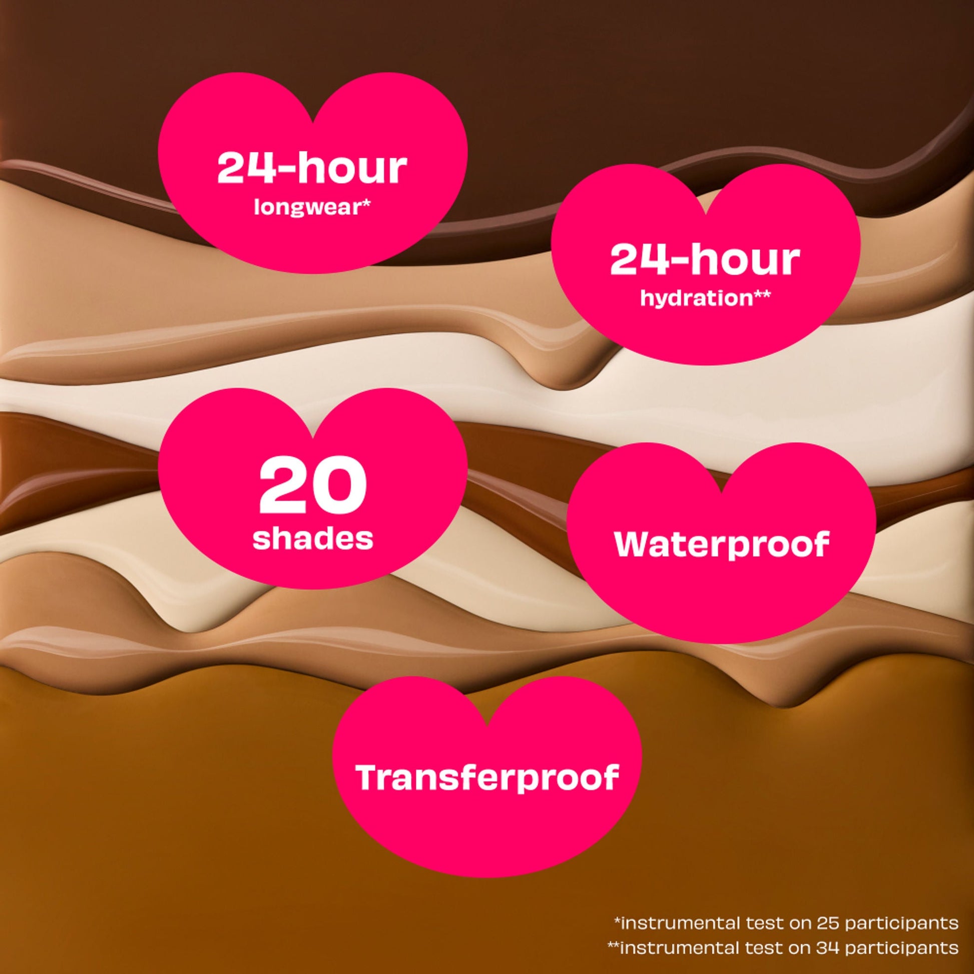 Benefit Cosmetics The Porefessional Foundation Smoothing & Blurring With Niacinamide - 18W Proud