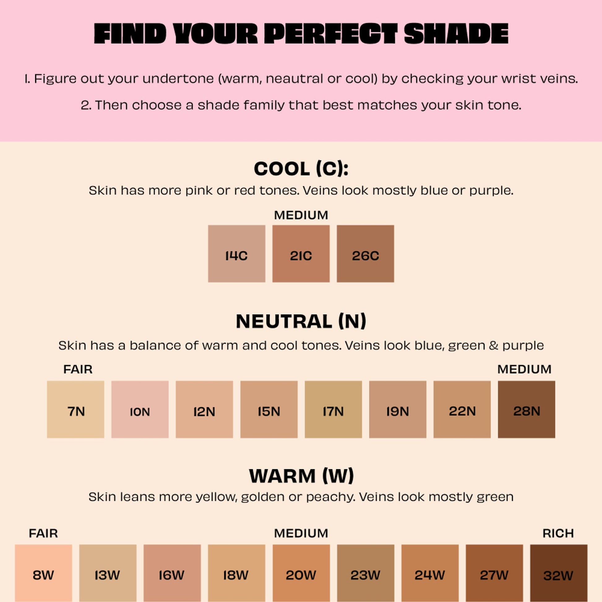 Benefit Cosmetics The Porefessional Foundation Smoothing & Blurring With Niacinamide - 20W Beyond
