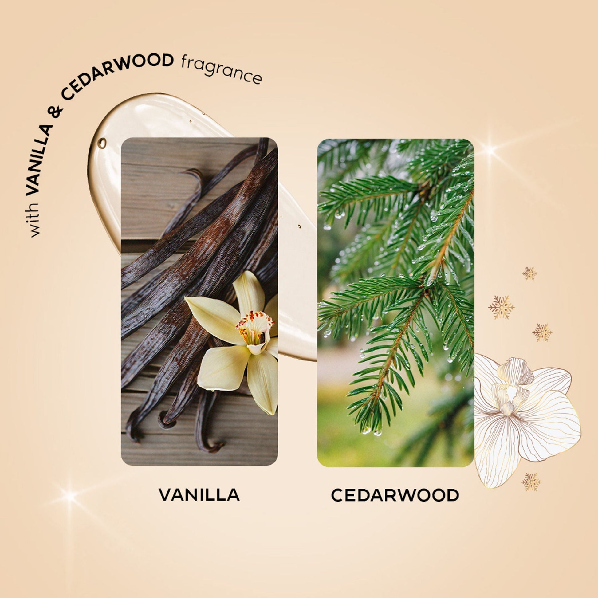 Wanderlust Shower Gels - Swiss Vanilla  Grab2Buy Wanderlust Grab2Buy