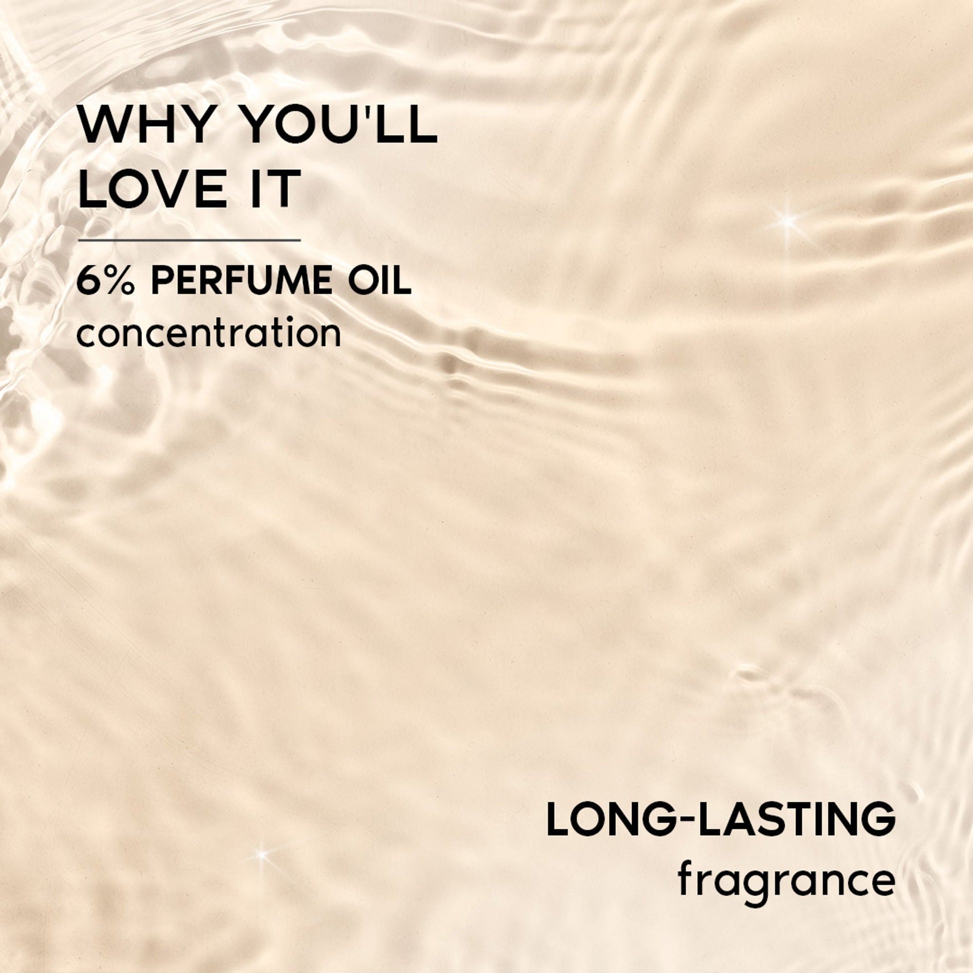 Wanderlust Fragrance Mist For Her - Swiss Vanilla  Grab2Buy Wanderlust Grab2Buy