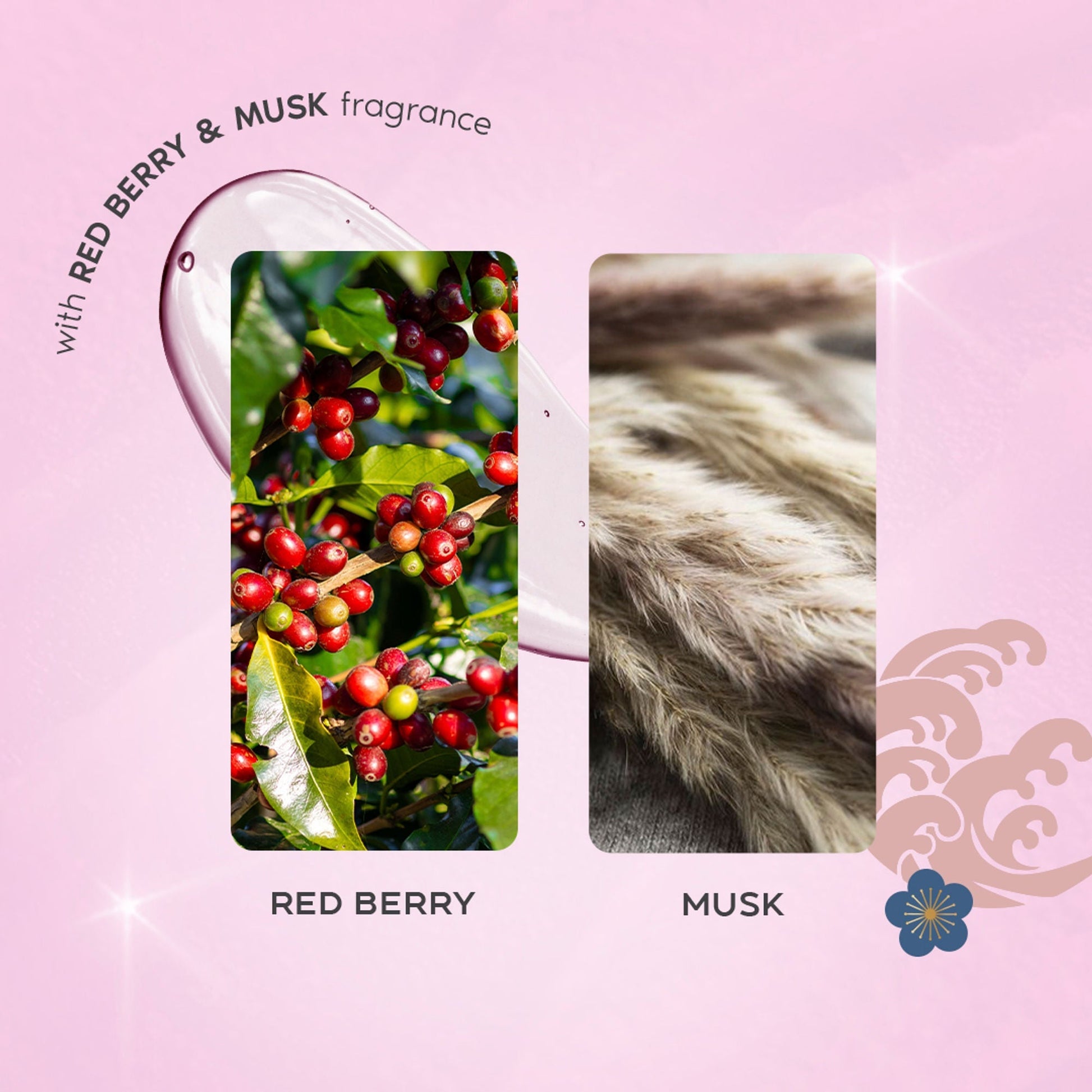 Wanderlust Shower Gels - Japanese Cherry Blossom  Grab2Buy Wanderlust Grab2Buy