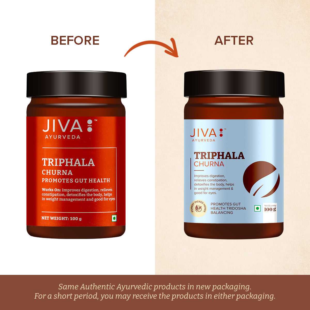 Jiva Ayurveda Triphala Churna 