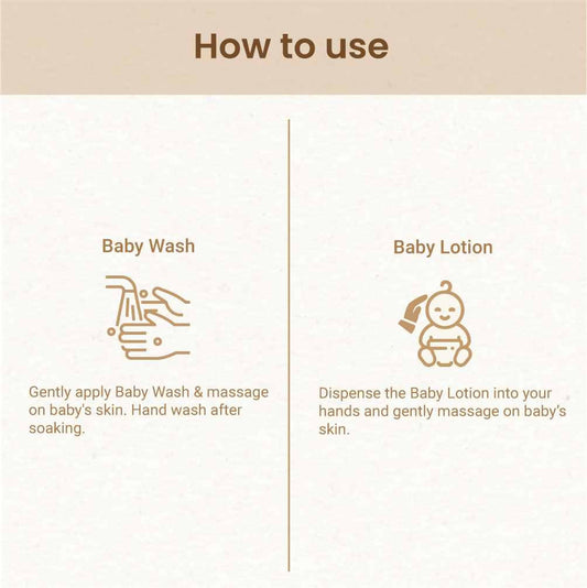 Mother Sparsh Bath Ritual Combo