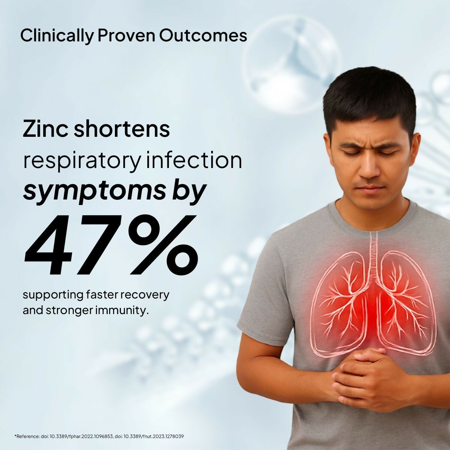 Miduty Zinc Picolinate Capsules 