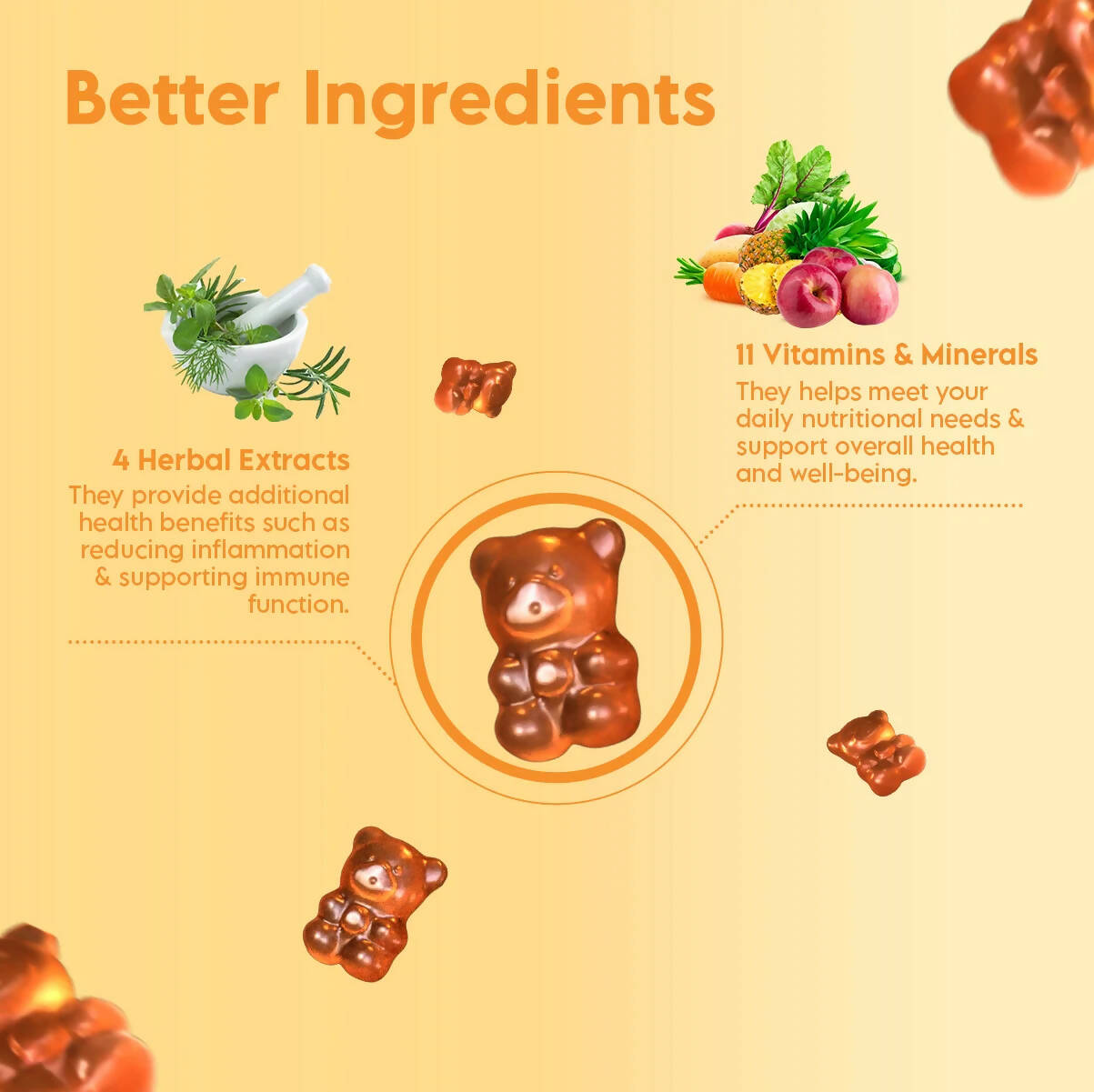 Clensta Multi Vitamin Super Gummies - Grab2buy