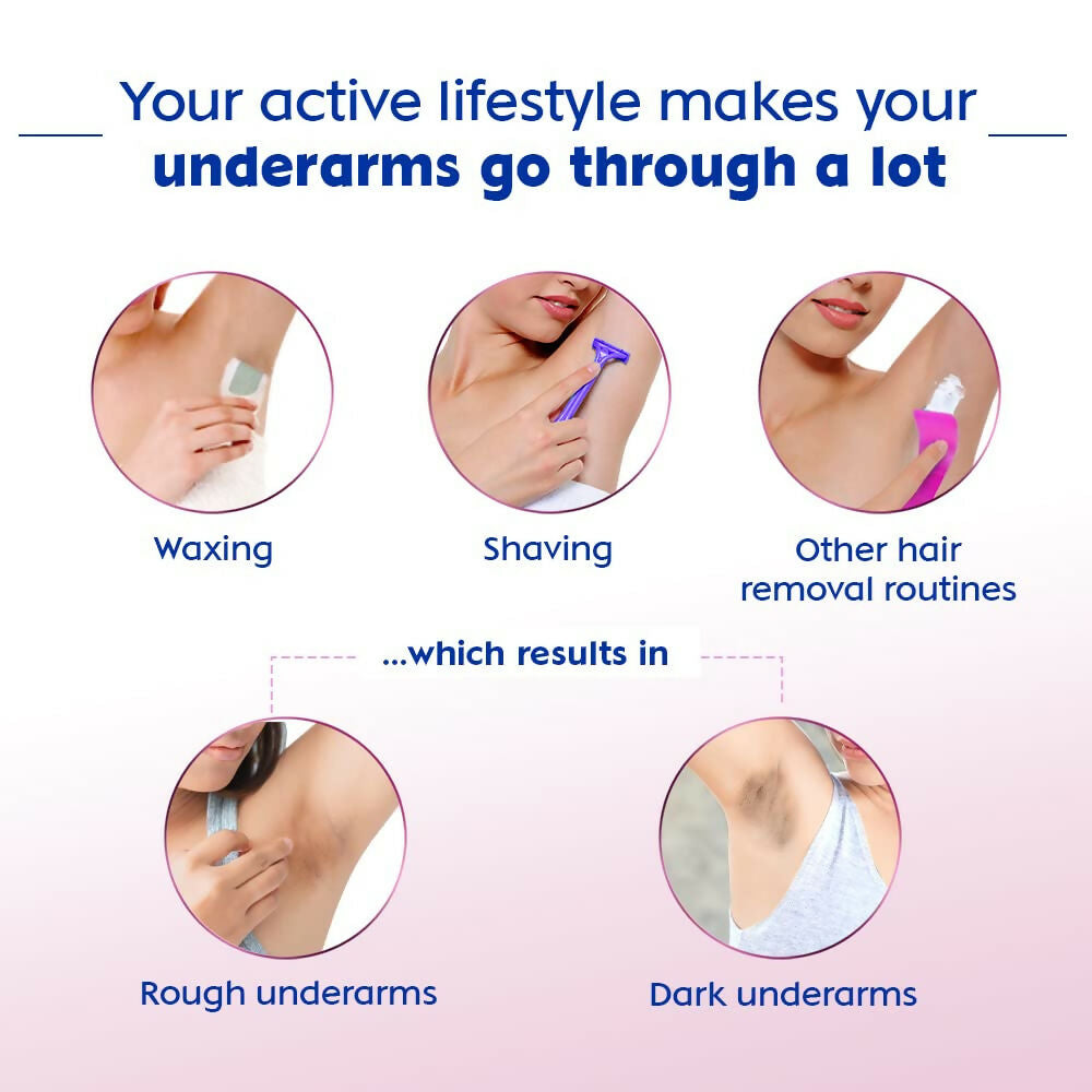 Nivea Deodorant Roll On Pearl & Beauty Radiance For Eventoned Smooth & Beautiful Underarms 