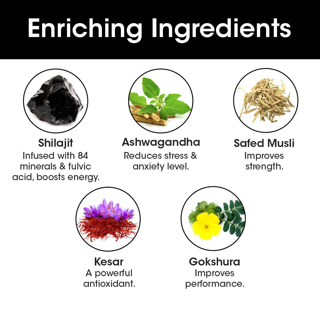 TAC - The Ayurveda Co. SJ Capsules for Men - Grab2buy