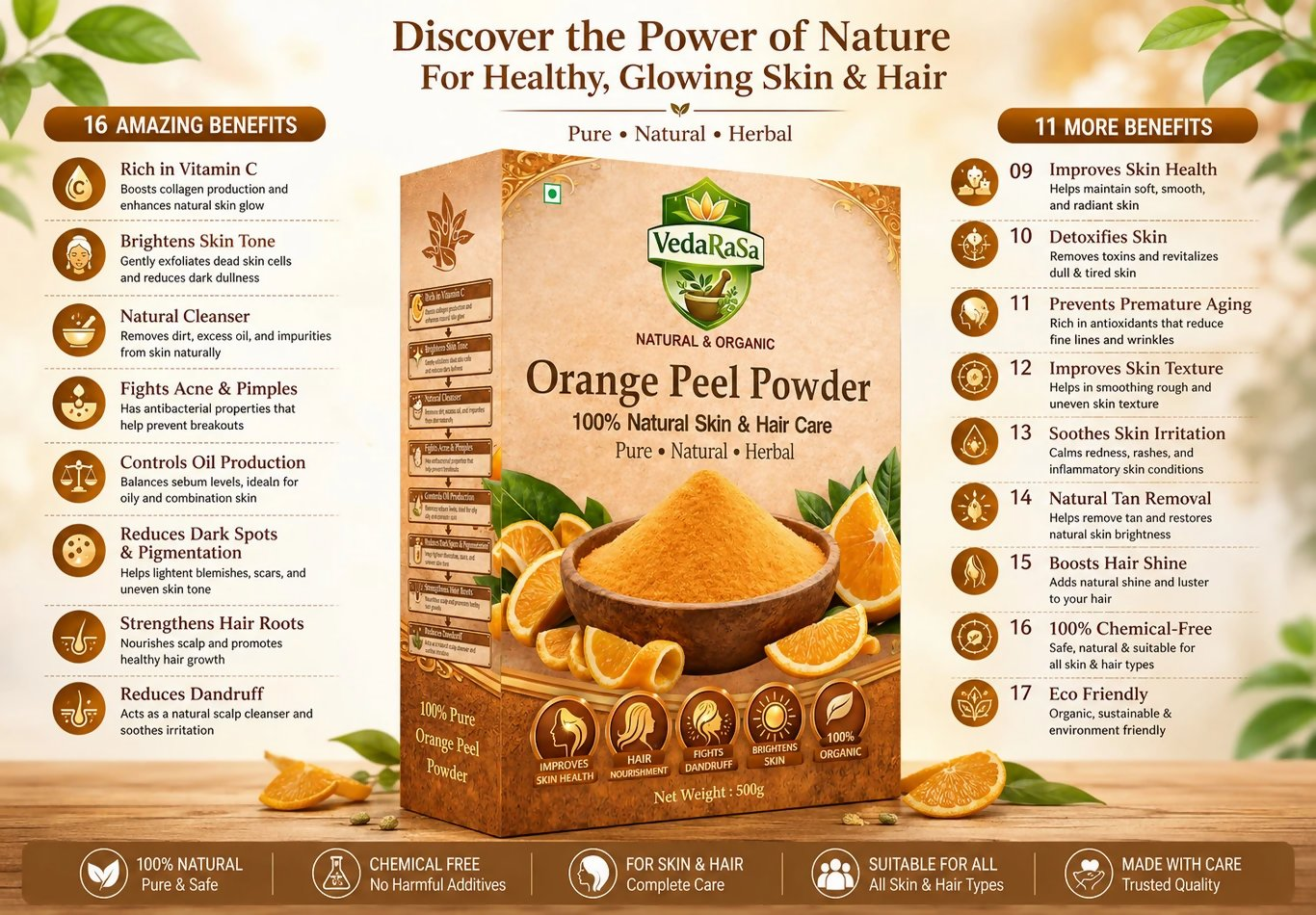 VedaRasa Organic Orange Peel Powder For Face Mask, Skin Care & Natural Glow  Grab2Buy VedaRasa Grab2Buy
