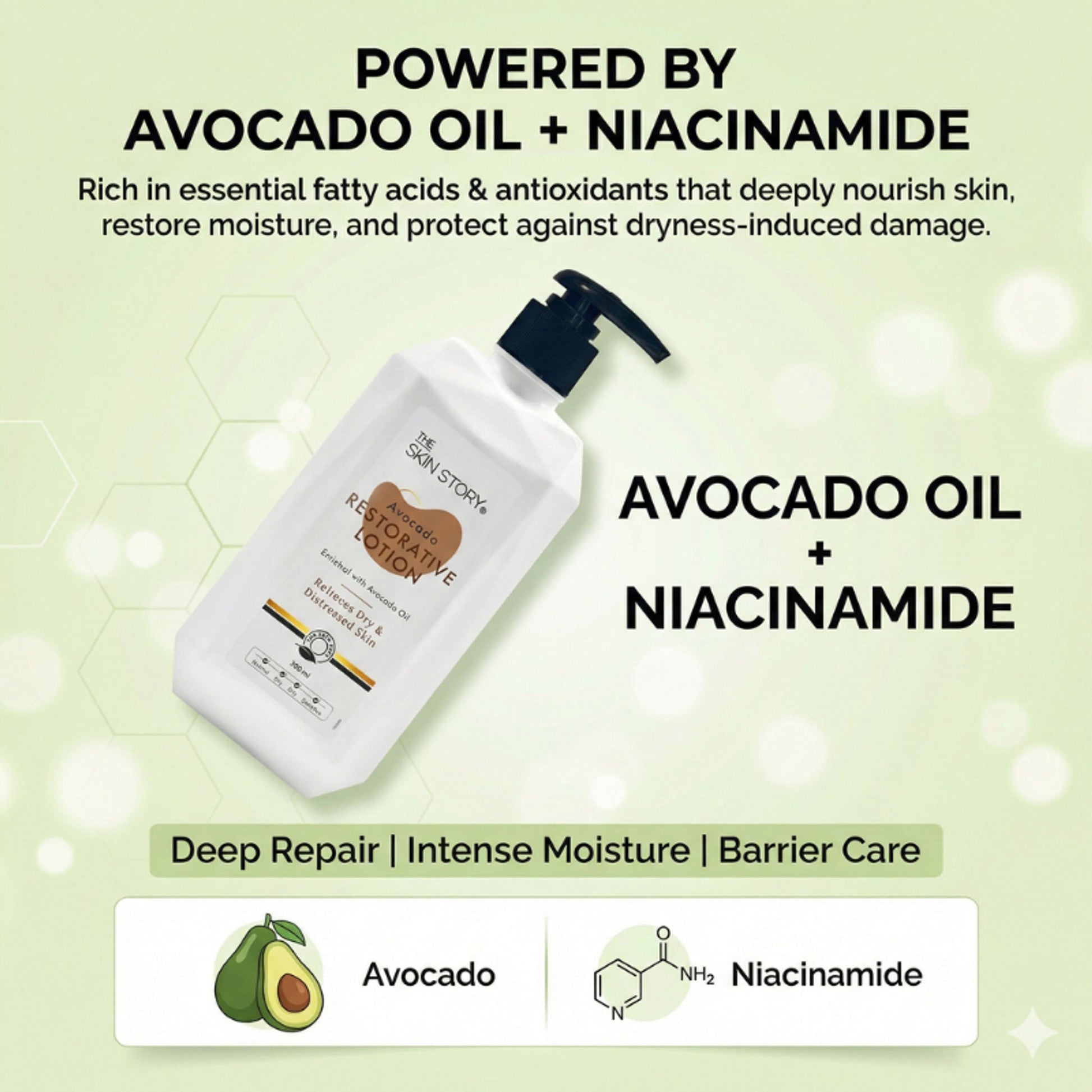 The Skin Story Avocado Moisturizing & Brightening Body Lotion For Dry Skin - Shea Butter Niacinamide  Grab2Buy The Skin Story Grab2Buy