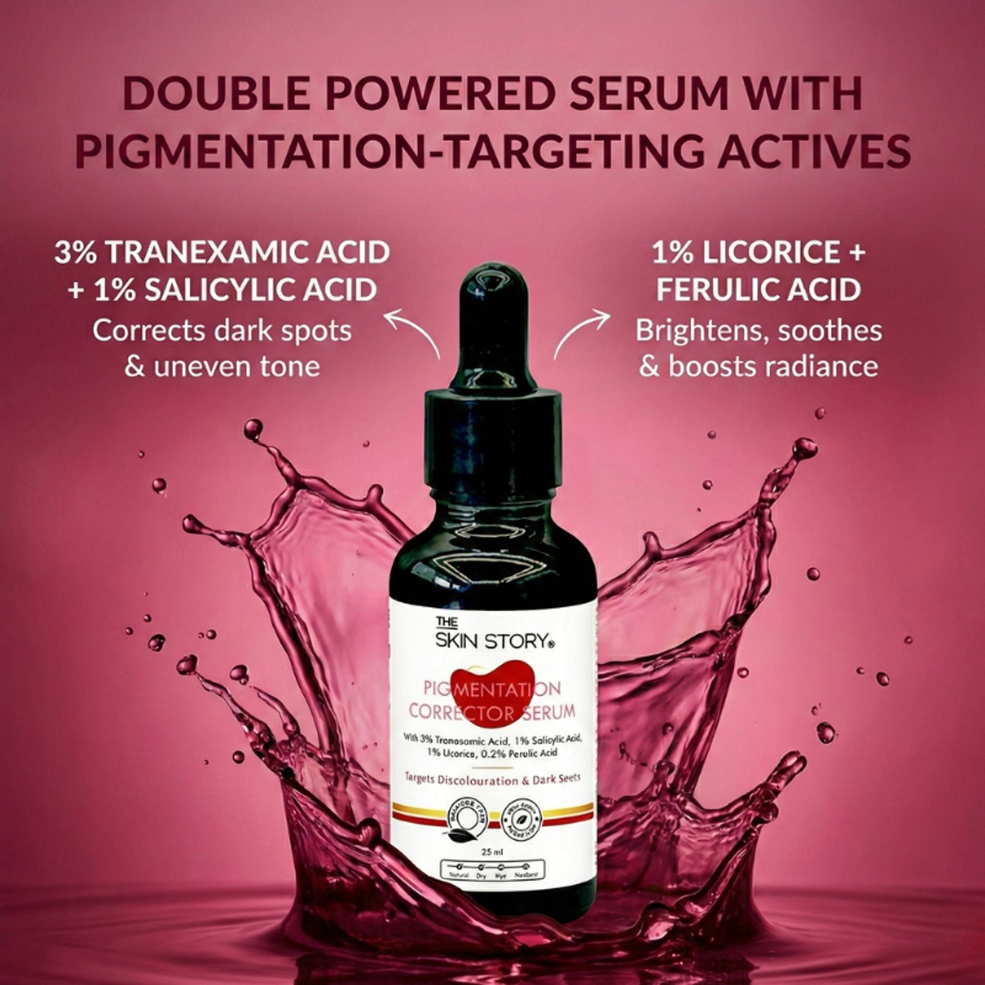 The Skin Story Anti Pigmentation Face Serum For Brighter Skin, Dark Spots, Niacinamide Alpha Arbutin  Grab2Buy The Skin Story Grab2Buy