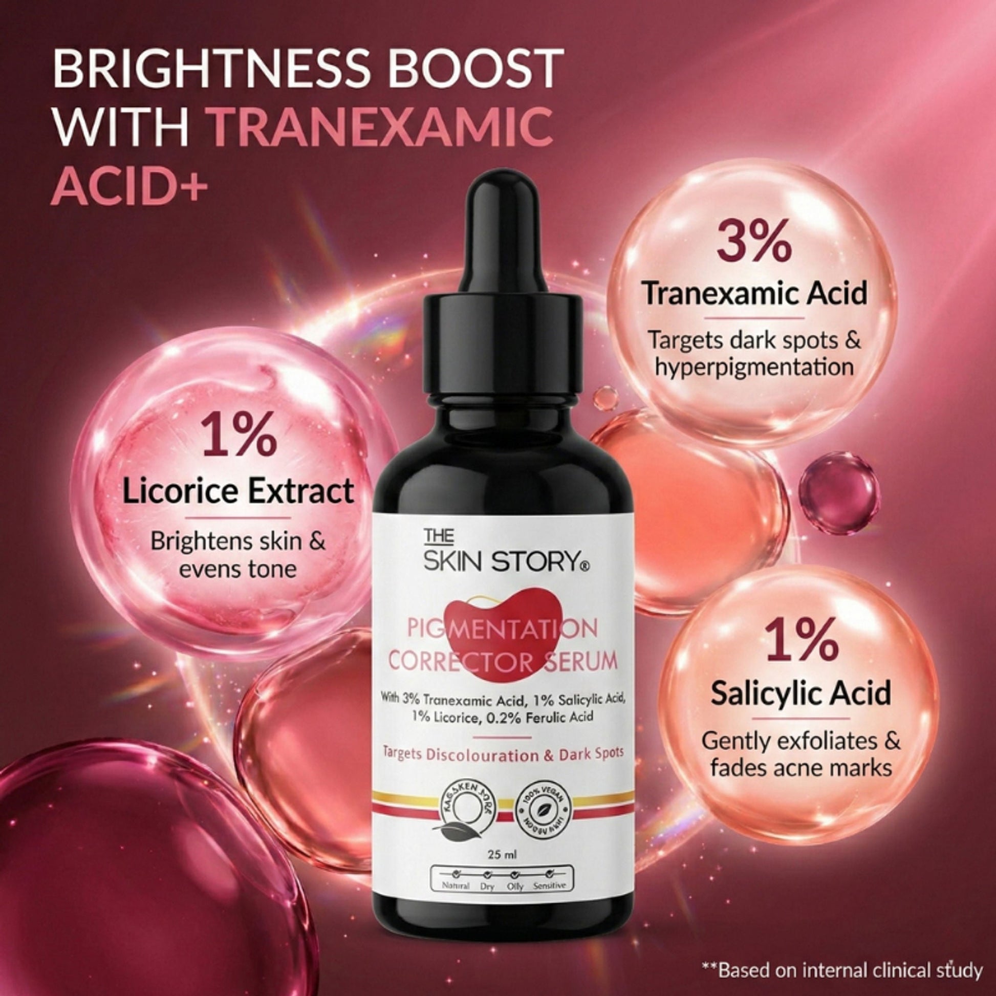 The Skin Story Anti Pigmentation Face Serum For Brighter Skin, Dark Spots, Niacinamide Alpha Arbutin  Grab2Buy The Skin Story Grab2Buy