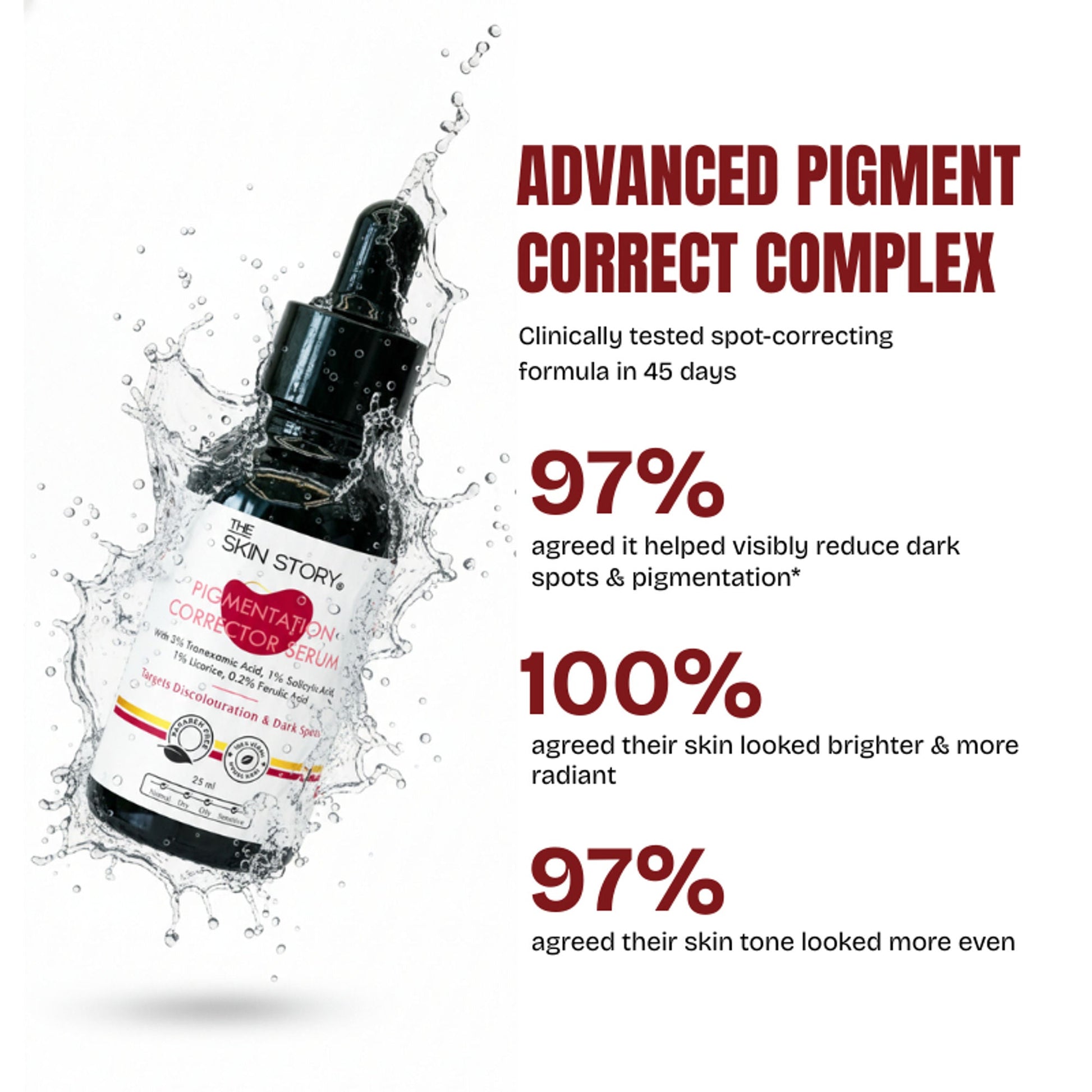 The Skin Story Anti Pigmentation Face Serum For Brighter Skin, Dark Spots, Niacinamide Alpha Arbutin  Grab2Buy The Skin Story Grab2Buy