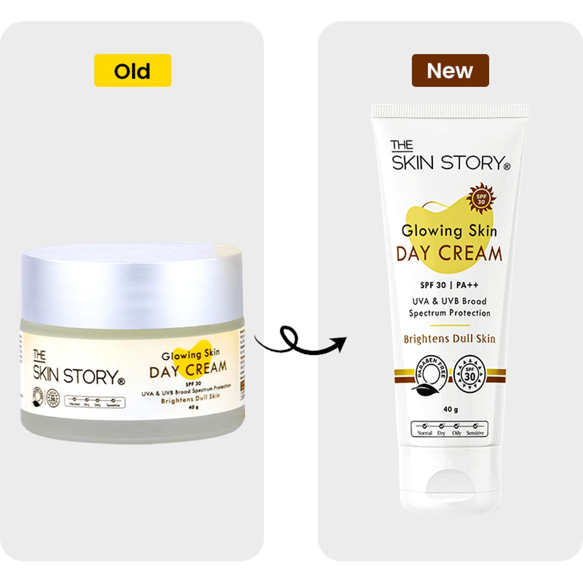 The Skin Story Sun Protection Day Face Cream For Brighter Glowing Skin With SPF 30 PA+++ & Beetroot  Grab2Buy The Skin Story Grab2Buy