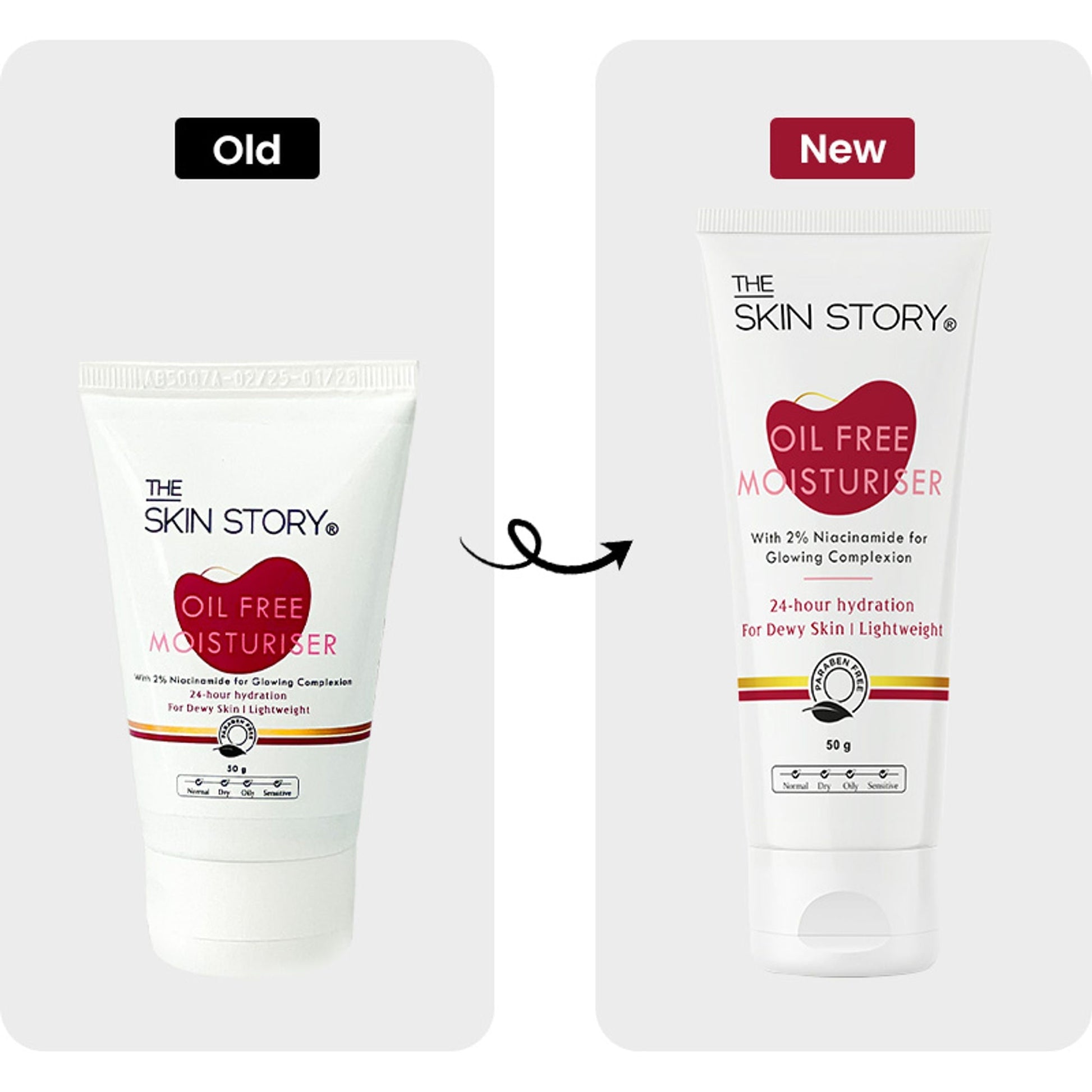 The Skin Story Oil Free Face Moisturizer For Oily Acne Prone Skin Hydrates Adds Glow - Niacinamide  Grab2Buy The Skin Story Grab2Buy