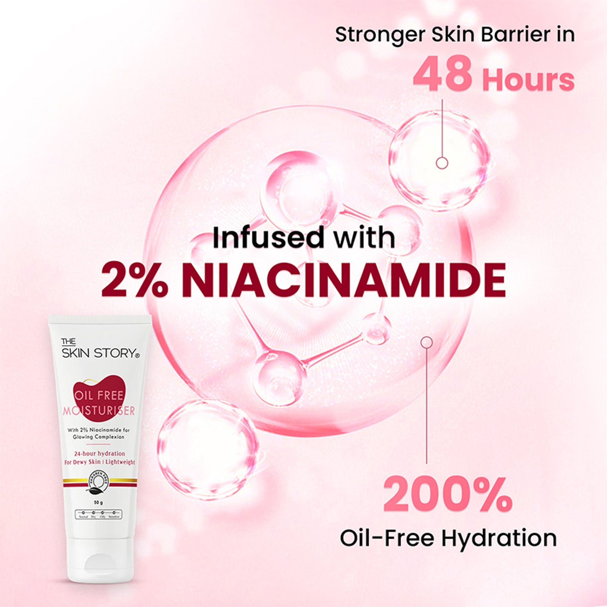 The Skin Story Oil Free Face Moisturizer For Oily Acne Prone Skin Hydrates Adds Glow - Niacinamide  Grab2Buy The Skin Story Grab2Buy