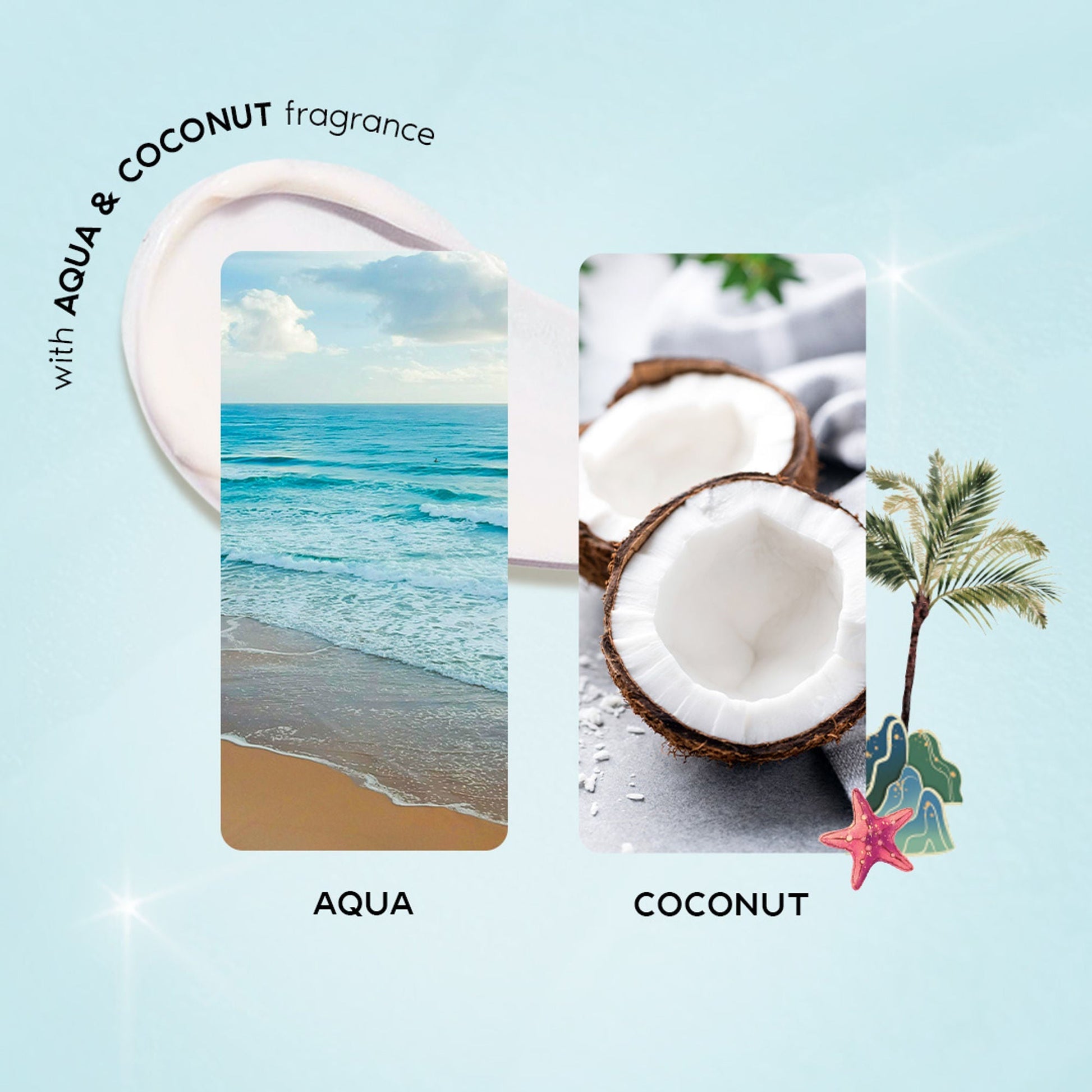 Wanderlust Moisturizing Body Lotion - Hawaiian Sea Breeze  Grab2Buy Wanderlust Grab2Buy