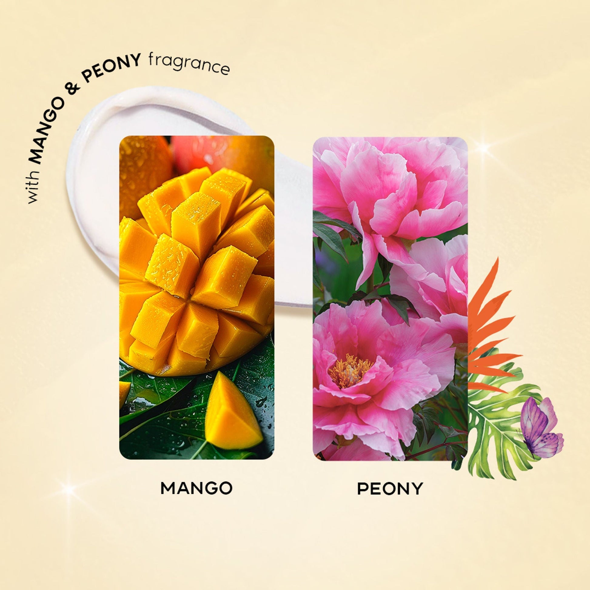 Wanderlust Moisturizing Body Lotion - Tropical Thai Sunset  Grab2Buy Wanderlust Grab2Buy