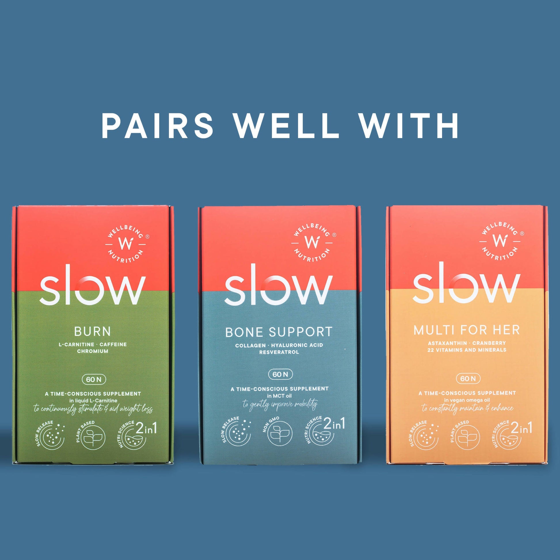 Wellbeing Nutrition Slow | Gut Health Capsules - Grab2buy