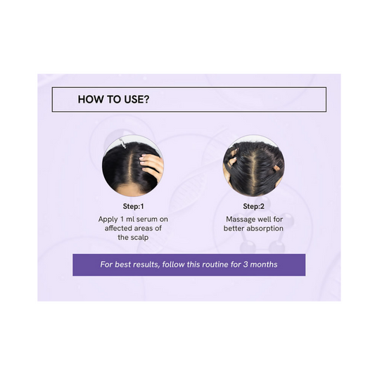 BeBodywise Advanced Hair Growth Serum - Grab2buy