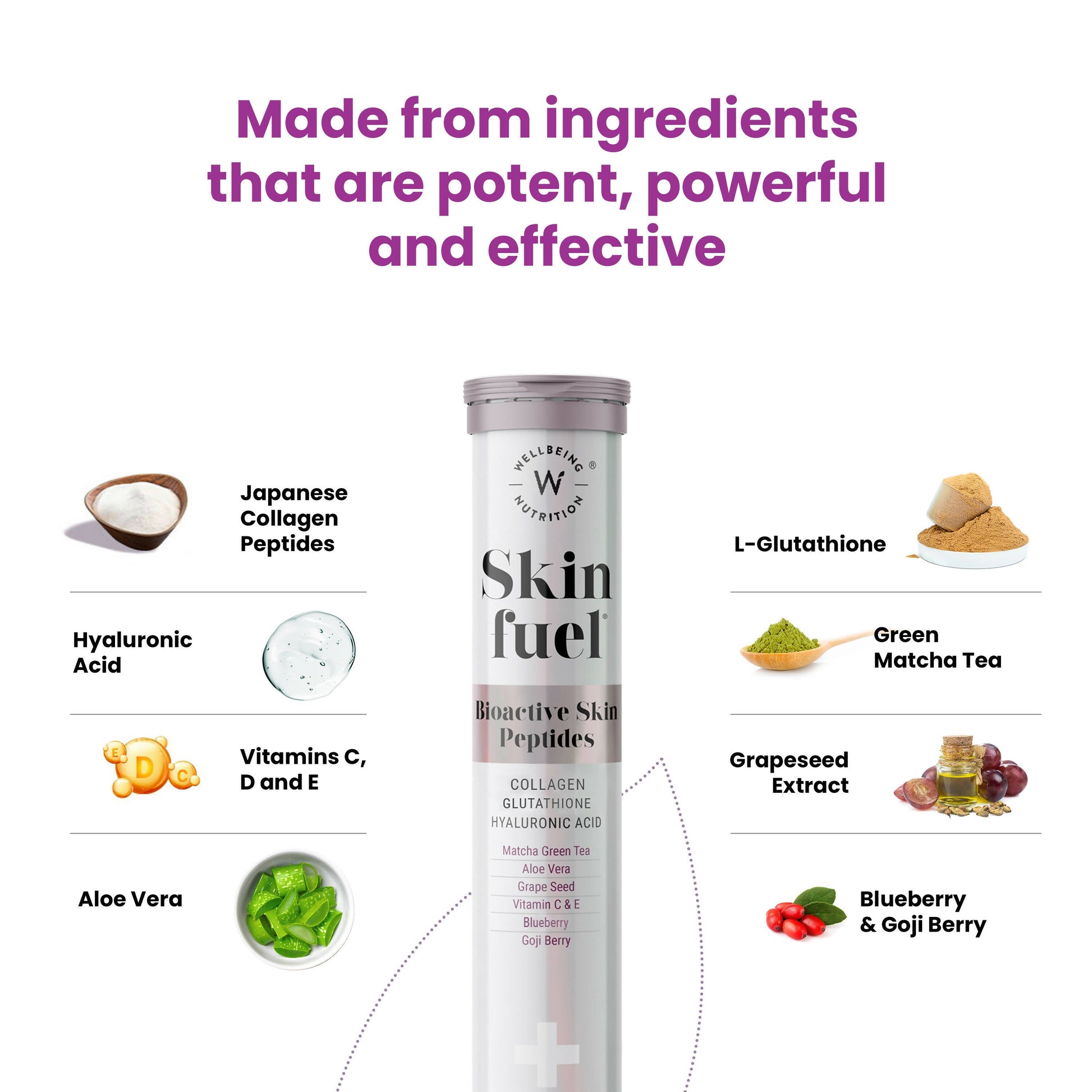 Wellbeing Nutrition Skin Fuel Effervescent Tablets  Grab2Buy Wellbeing Nutrition Grab2Buy