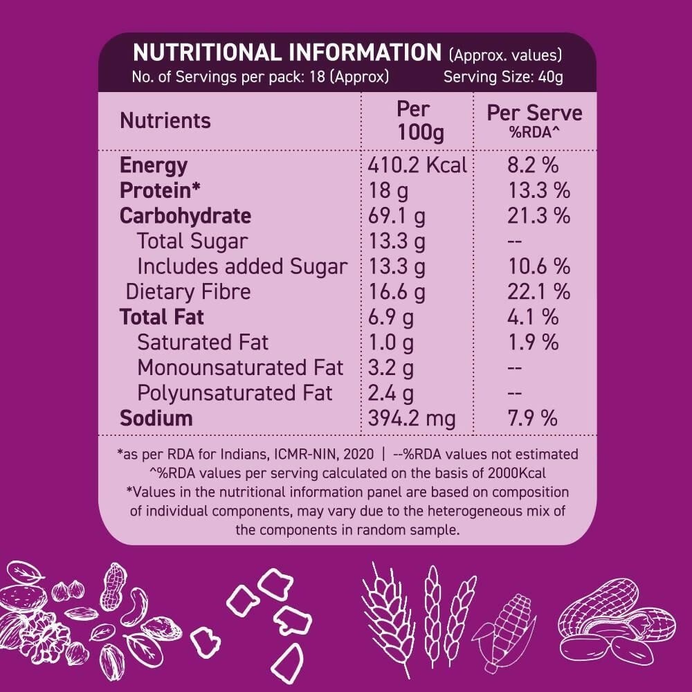 Alpino Chocolate Super Muesli Nuts & Cookies - Grab2buy