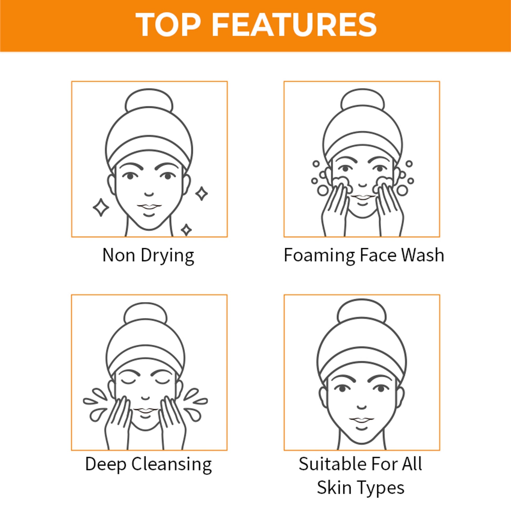 Nykaa Anti-Acne Face Wash With Salicylic Acid, Tea Tree & Neem - For Oily & Acne Prone Skin - Sandalwood Orange Peel