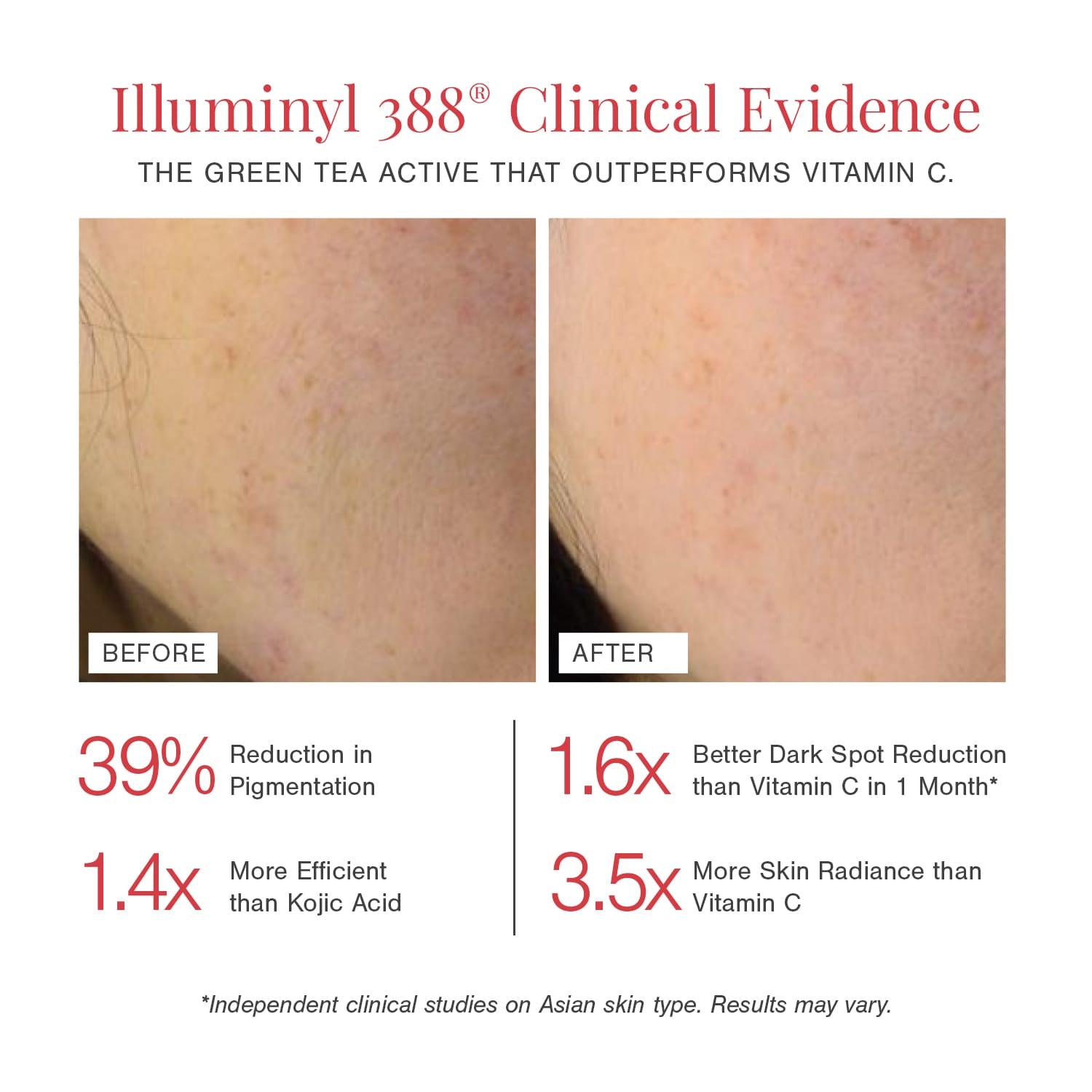 10% Vitamin C + EGCG Face Serum 