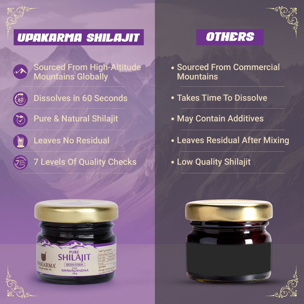 Upakarma Ayurveda Original & Pure SJ Resin Form with Ashwagandha 