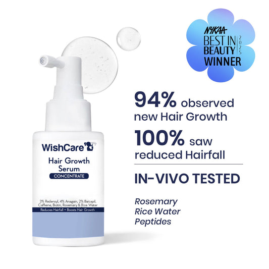 Wishcare Hair Growth Serum Concentrate In-Vivo Tested Redensyl, Anagain, Biotin,Keratin & Rice Water  Grab2Buy Wishcare Grab2Buy