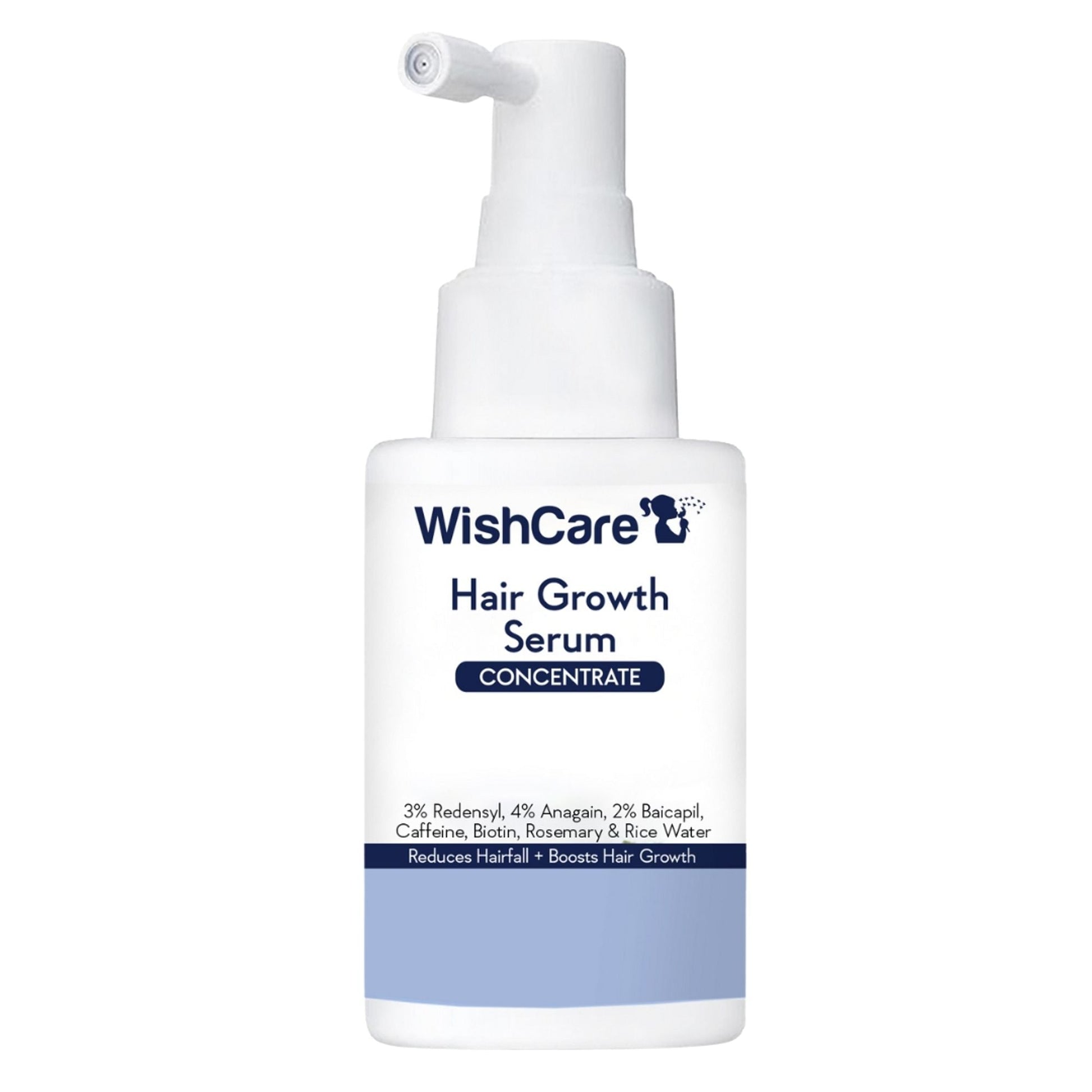 Wishcare Hair Growth Serum Concentrate In-Vivo Tested Redensyl, Anagain, Biotin,Keratin & Rice Water  Grab2Buy Wishcare Grab2Buy