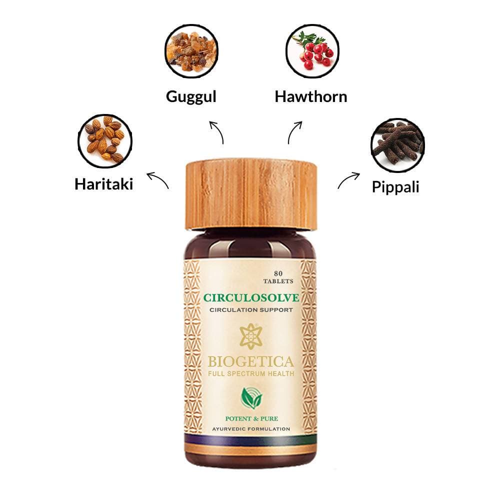Biogetica Circulosolve (Circulation and Nutrition to Heart) 