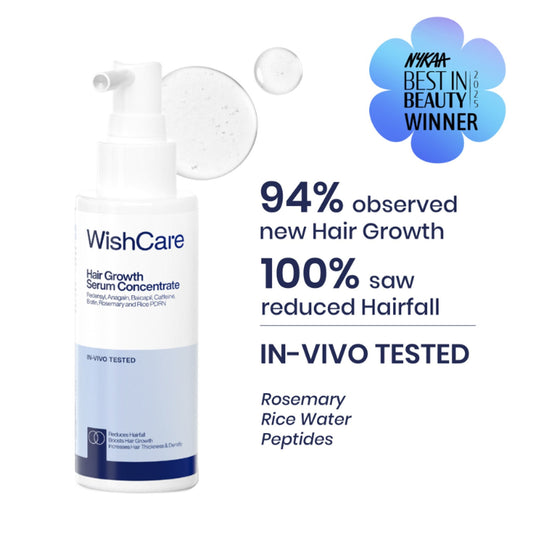 WishCare Hair Growth Serum Concentrate with Redensyl & Rosemary-In-Vivo Tested-Controls Hairfall  Grab2Buy Wishcare Grab2Buy