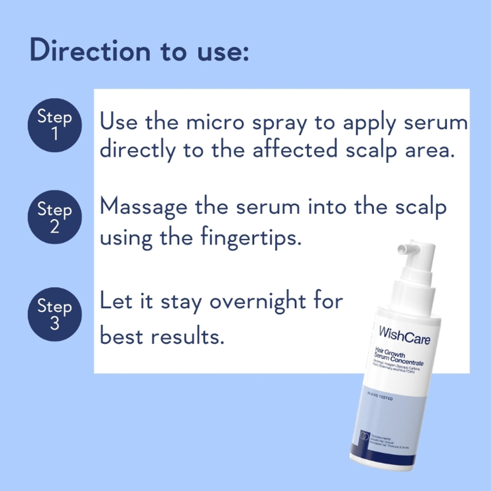 WishCare Hair Growth Serum Concentrate with Redensyl & Rosemary-In-Vivo Tested-Controls Hairfall  Grab2Buy Wishcare Grab2Buy
