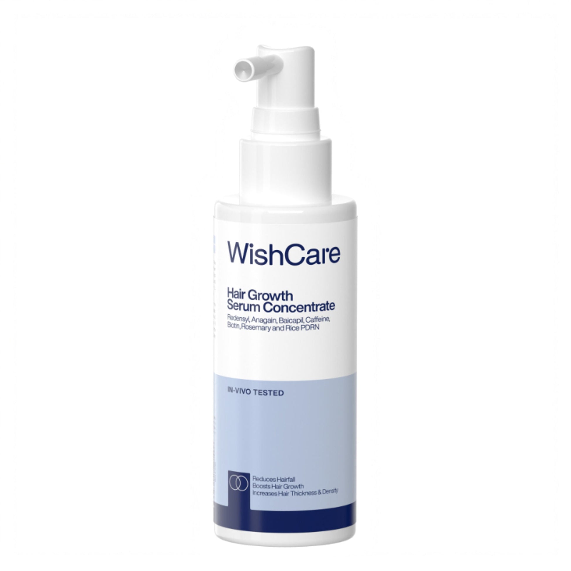 WishCare Hair Growth Serum Concentrate with Redensyl & Rosemary-In-Vivo Tested-Controls Hairfall  Grab2Buy Wishcare Grab2Buy