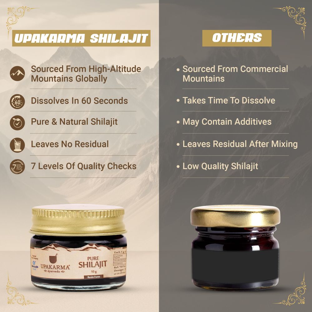 Upakarma Ayurveda Pure SJ Resin Form 